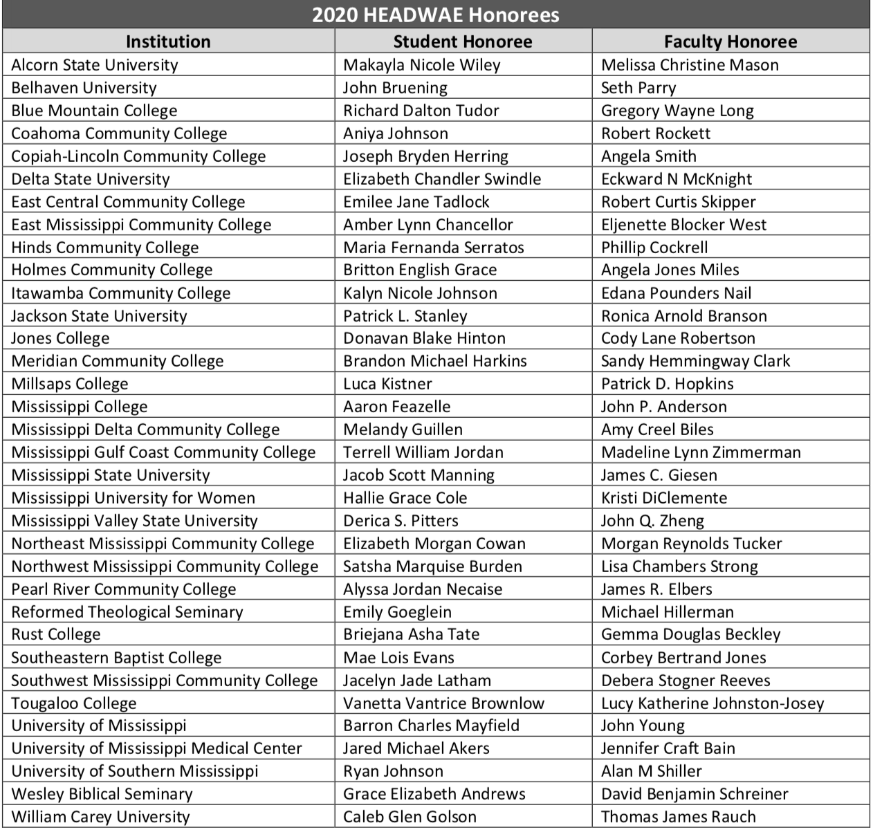 Screen Shot 2020-03-17 at 2.11.35 AM