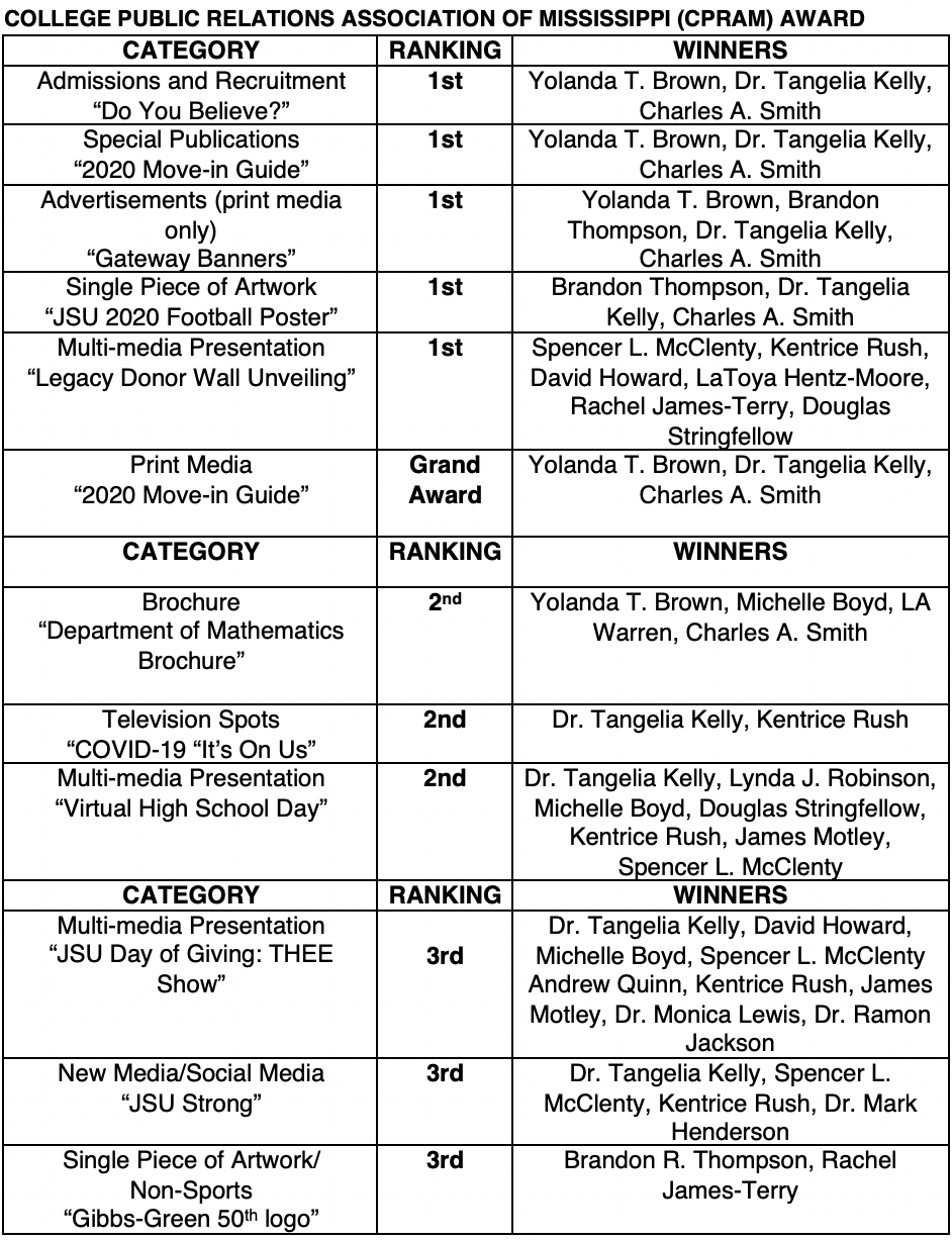 Screen Shot 2021-05-19 at 12.17.54 PM