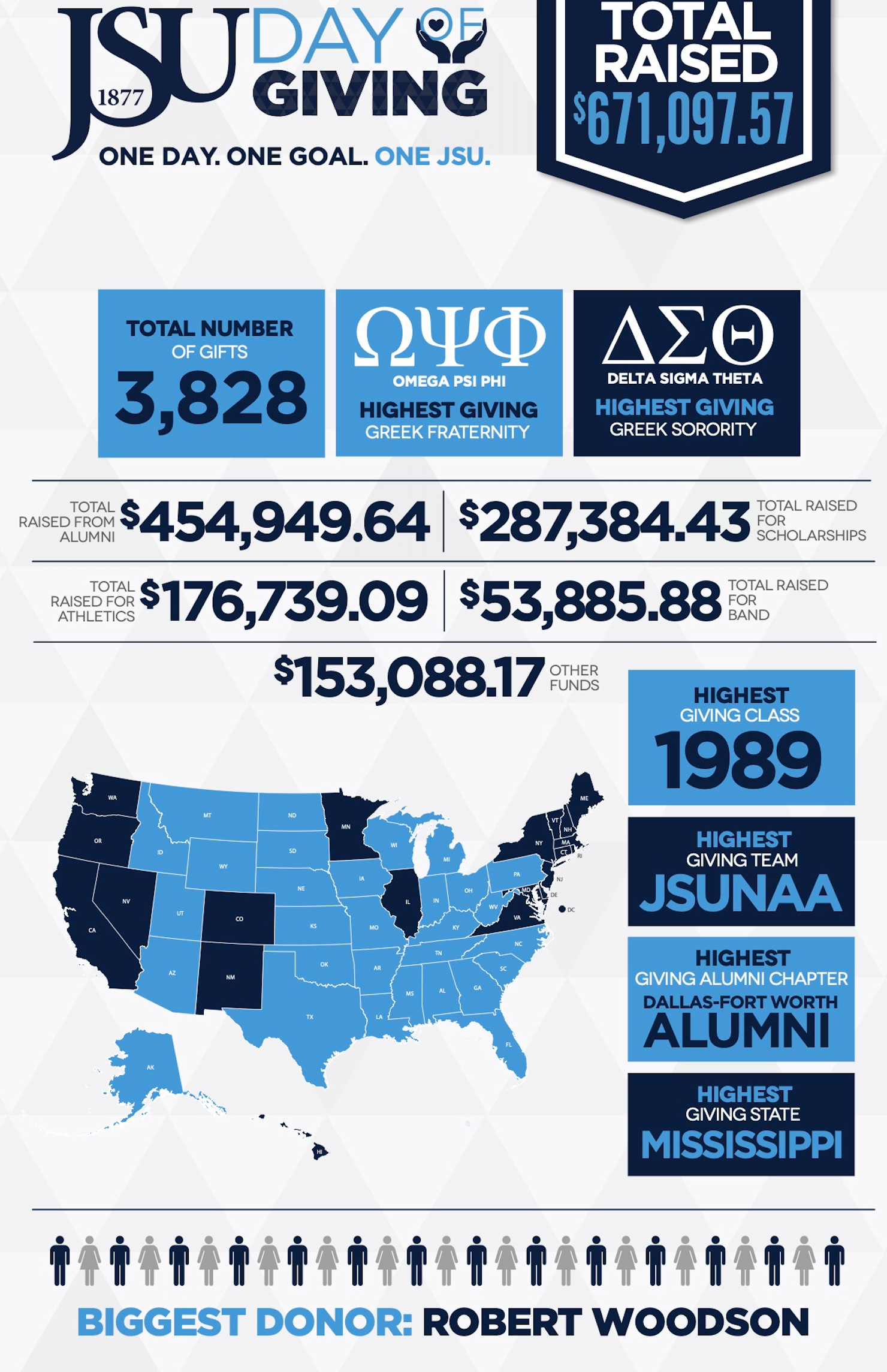 Screen Shot 2021-07-21 at 11.15.35 AM